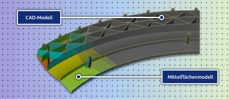 IRB GmbH - Strukturanalysen mit FEM